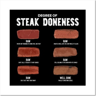 Degree of Steak Doneness Posters and Art